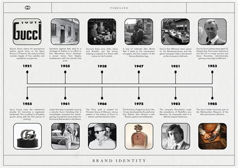 giorgio gucci pdf|gucci behavioral segmentation.